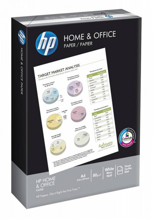  4  HP Home_Office  80 500